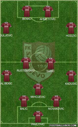 FK Sarajevo Formation 2016