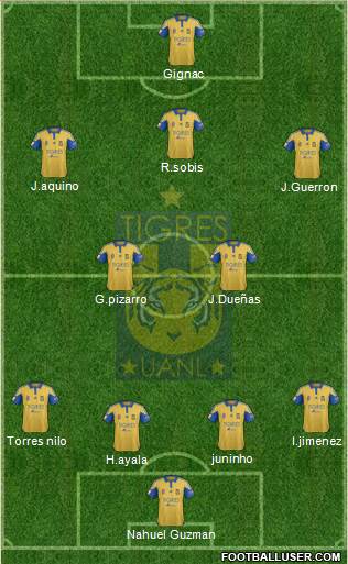 Club Universitario de Nuevo León Formation 2016