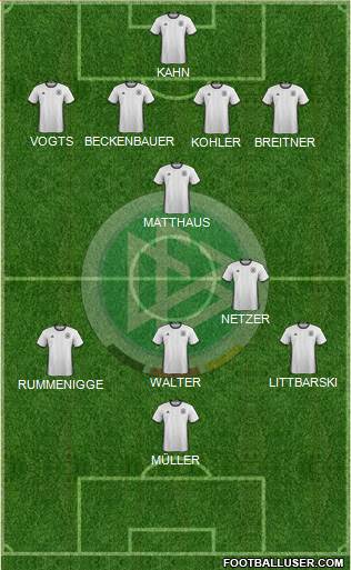 Germany Formation 2016