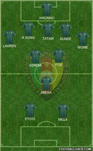 Cameroon Formation 2016