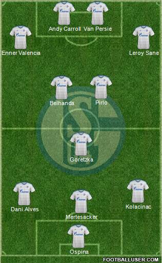 FC Schalke 04 Formation 2016