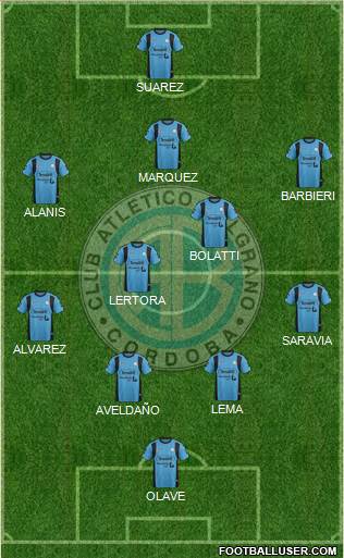 Belgrano de Córdoba Formation 2016