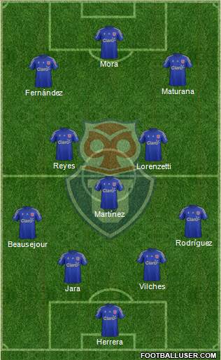 CF Universidad de Chile Formation 2016