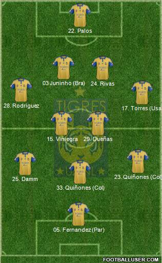 Club Universitario de Nuevo León Formation 2016