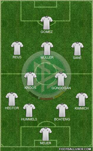 Germany Formation 2016