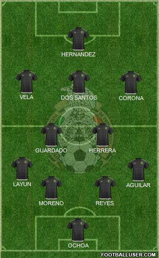 Mexico Formation 2016