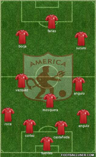 CD América de Cali Formation 2016