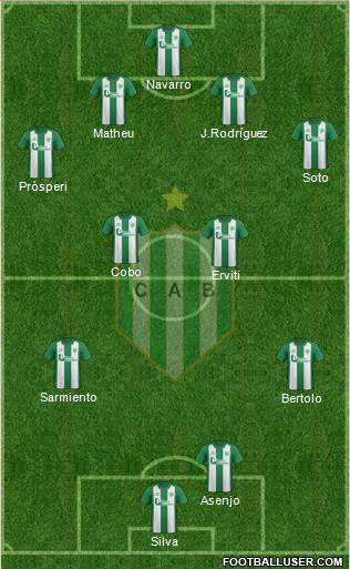 Banfield Formation 2016