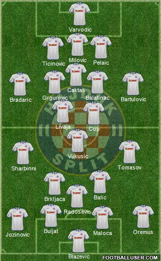 HNK Hajduk Formation 2016