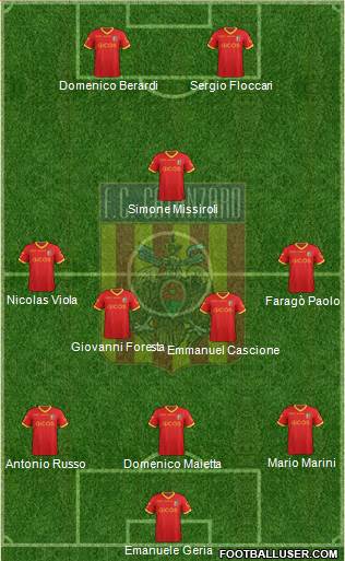 Catanzaro Formation 2016