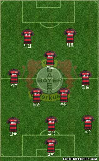 Bayer 04 Leverkusen Formation 2016