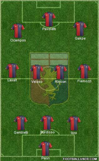 Genoa Formation 2016