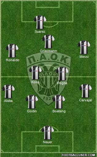 AS PAOK Salonika Formation 2016