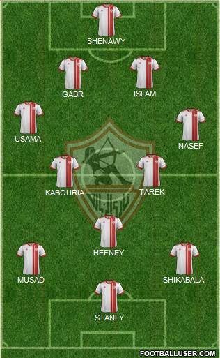 Zamalek Sporting Club Formation 2016