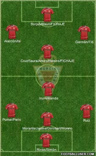 Real Murcia C.F., S.A.D. Formation 2016