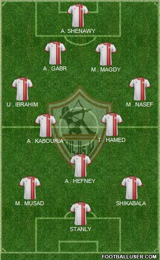 Zamalek Sporting Club Formation 2016