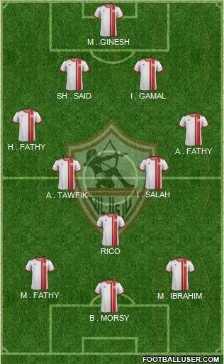 Zamalek Sporting Club Formation 2016