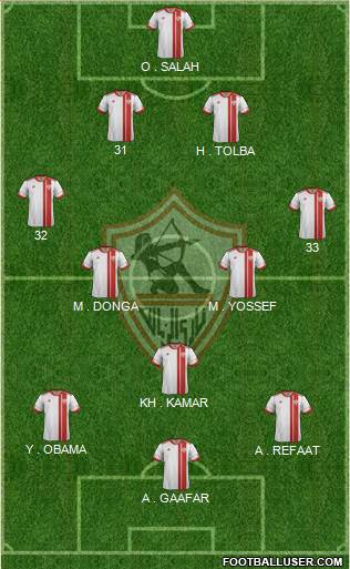 Zamalek Sporting Club Formation 2016