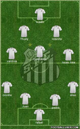 Santos FC Formation 2016