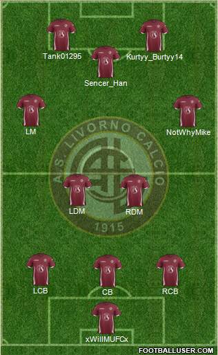 Livorno Formation 2016