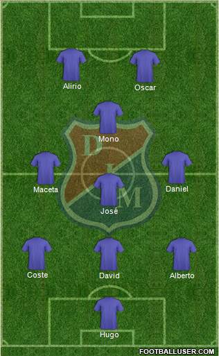 CD Independiente Medellín Formation 2016