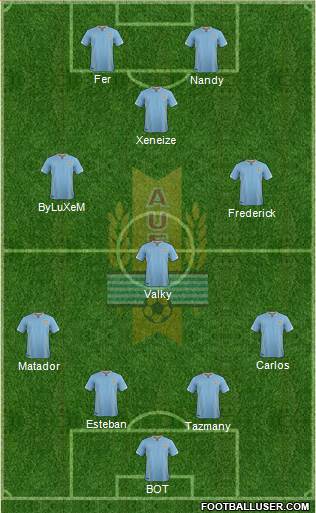 Uruguay Formation 2016