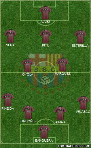 Barcelona SC Formation 2016