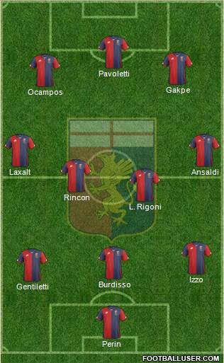 Genoa Formation 2016