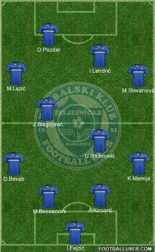 FK Zeljeznicar Sarajevo Formation 2016