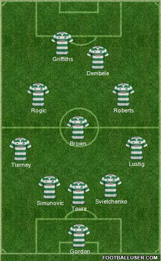 Celtic Formation 2016