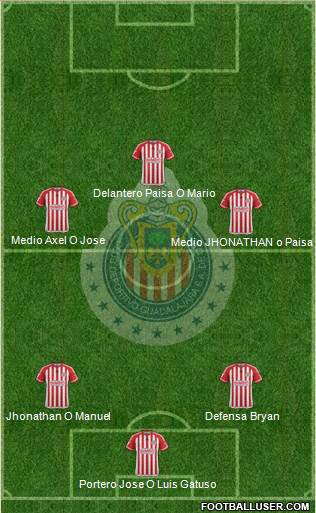 Club Guadalajara Formation 2016