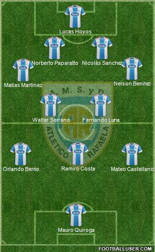 Atlético Rafaela Formation 2016