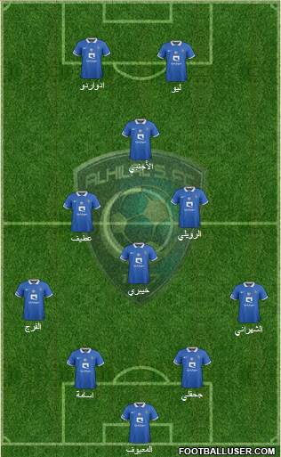 Al-Hilal (KSA) Formation 2016