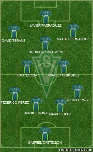 CD Santiago Wanderers S.A.D.P. Formation 2016