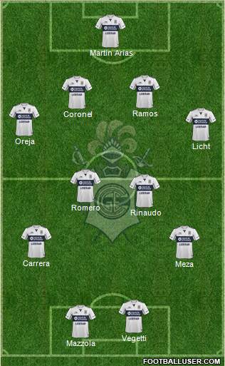 Gimnasia y Esgrima de La Plata Formation 2016