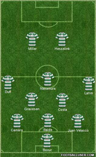 Celtic Formation 2016