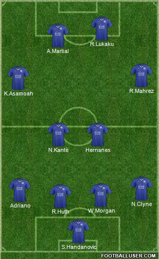 Leicester City Formation 2016