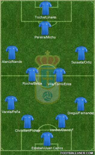 Real Oviedo S.A.D. Formation 2016