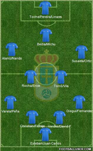 Real Oviedo S.A.D. Formation 2016