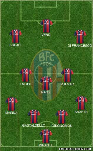 Bologna Formation 2016