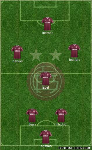 Lanús Formation 2016