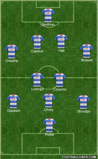 Queens Park Rangers Formation 2016