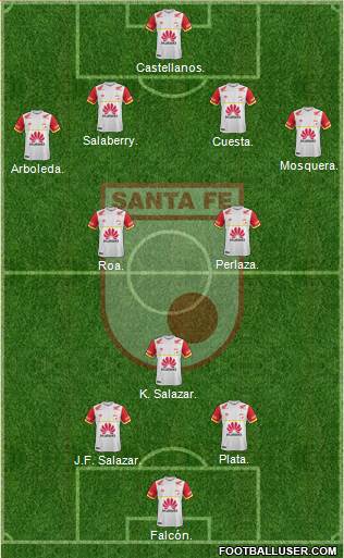 Santa Fe CD Formation 2016