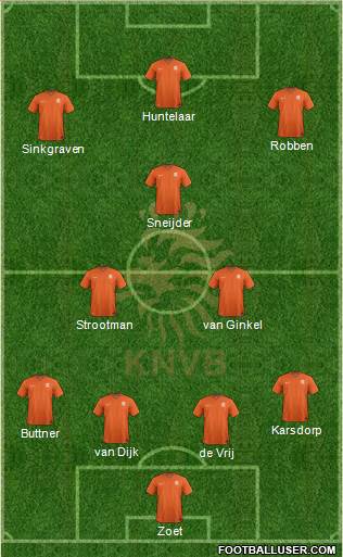 Holland Formation 2016