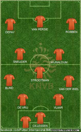 Holland Formation 2016