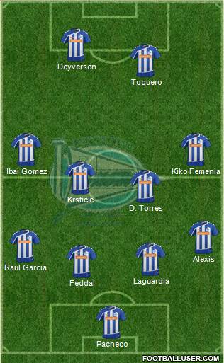 D. Alavés S.A.D. Formation 2016