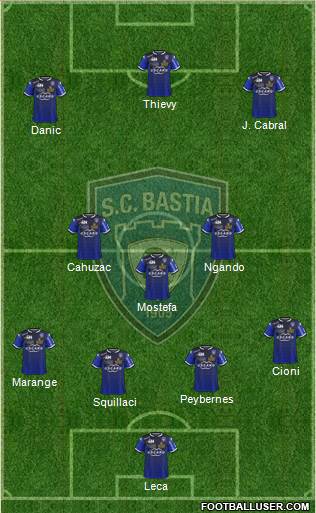 Sporting Club Bastia Formation 2016