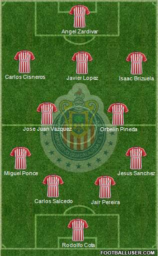 Club Guadalajara Formation 2016