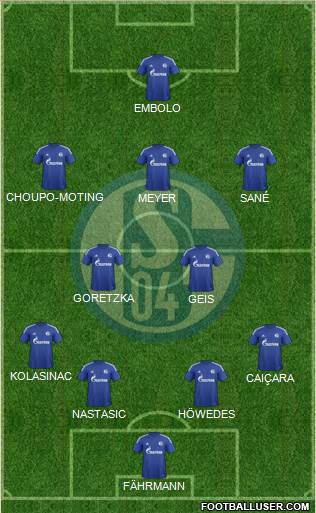 FC Schalke 04 Formation 2016