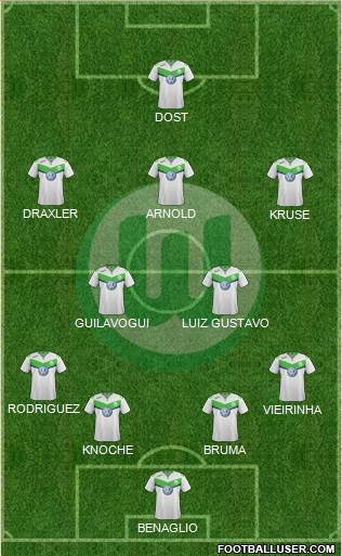 VfL Wolfsburg Formation 2016